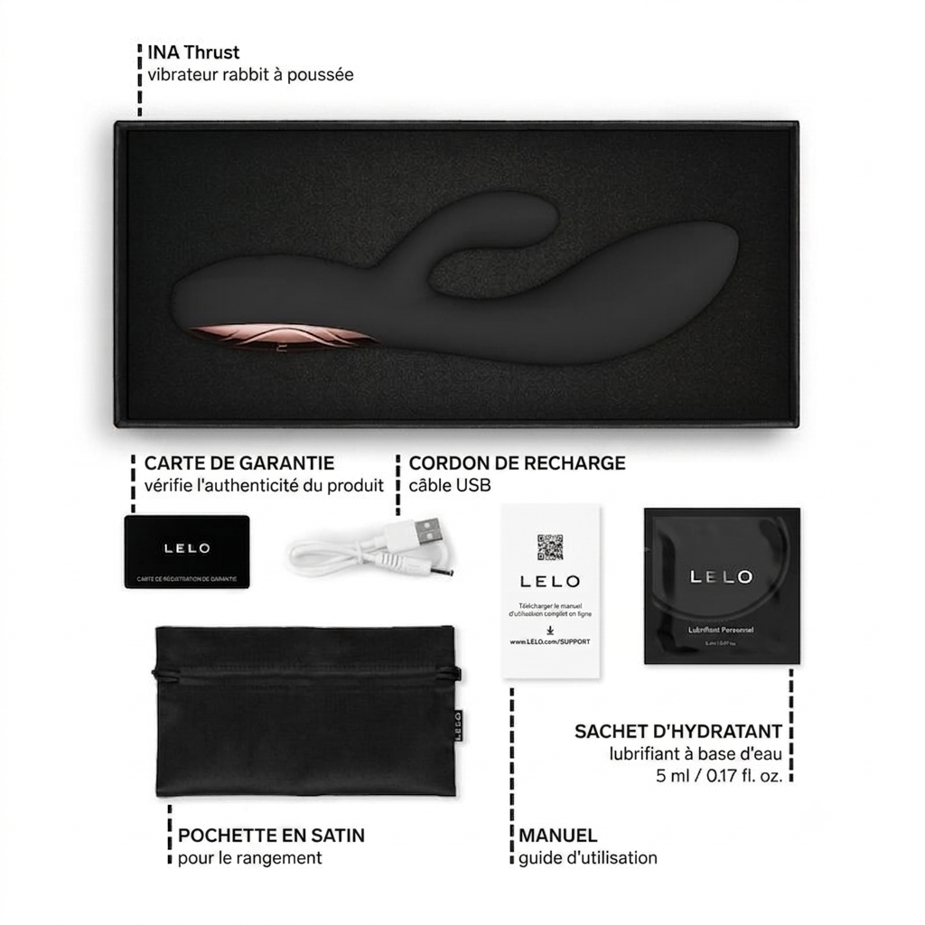 🇸🇪 Lelo Ina thrust ™ – Vibromasseur Rabbit