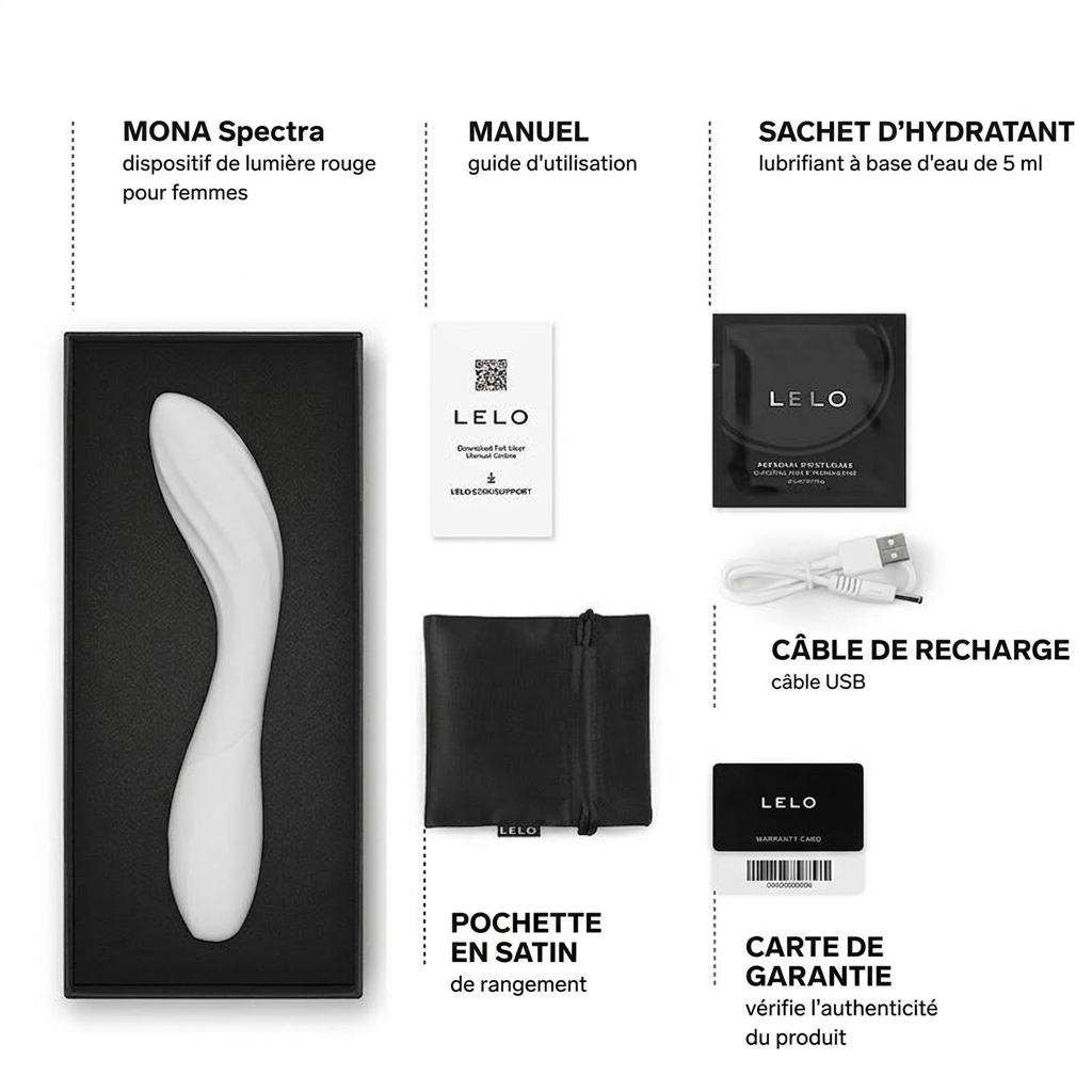 LELO – Mona Spectra - Masseur intime à lumière rouge