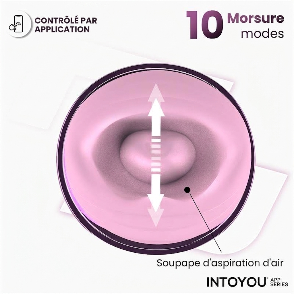 🇪🇸 Intoyou  – Suvi stimulateur 4 en 1 connecté