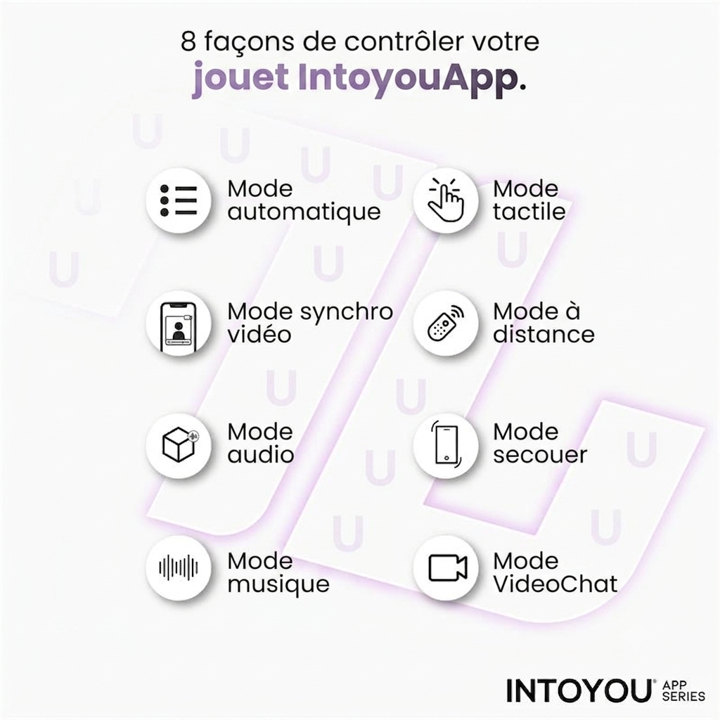 INTOYOU NEYA – VIBROMASSEUR POINT G CONNECTÉ VIOLET