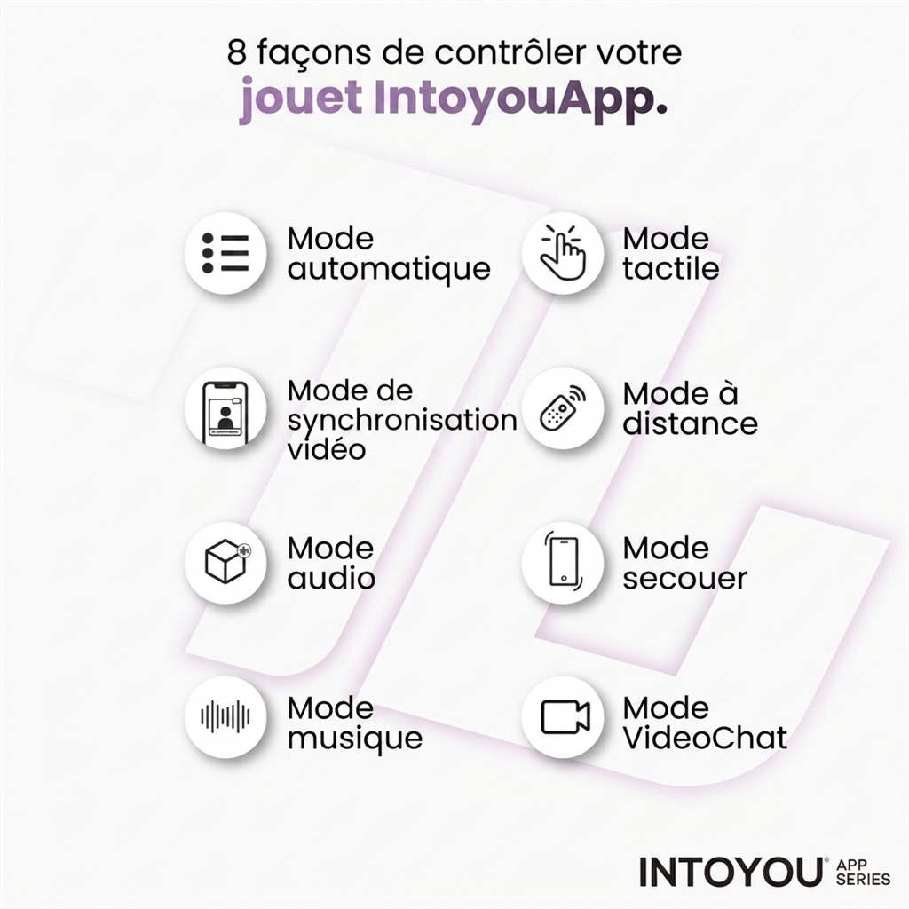 🇪🇸 Intoyou  – Suvi stimulateur 4 en 1 connecté