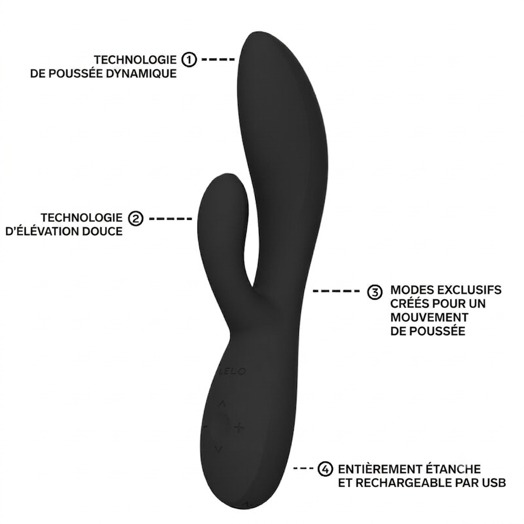 🇸🇪 Lelo Ina thrust ™ – Vibromasseur Rabbit