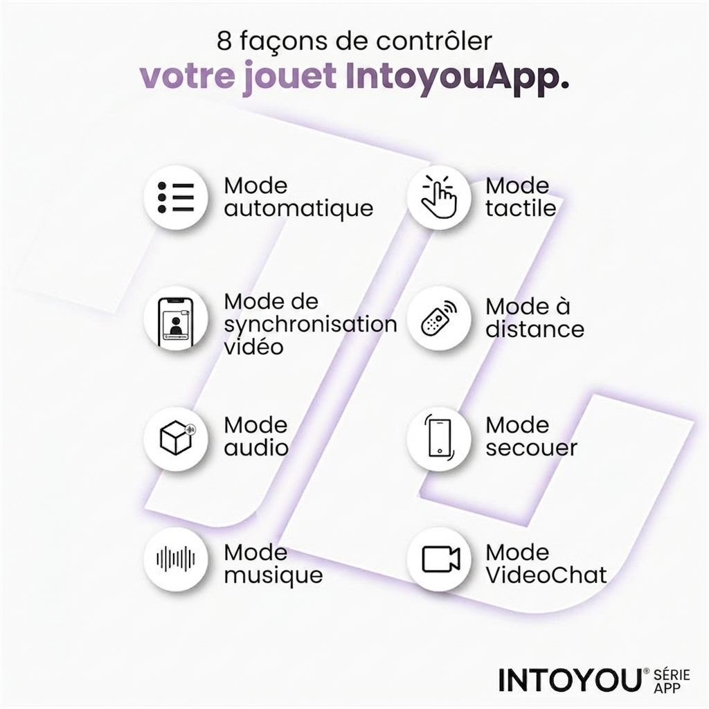INTOYOU LYRA – VIBROMASSEUR POINT G CONNECTÉ VIOLET