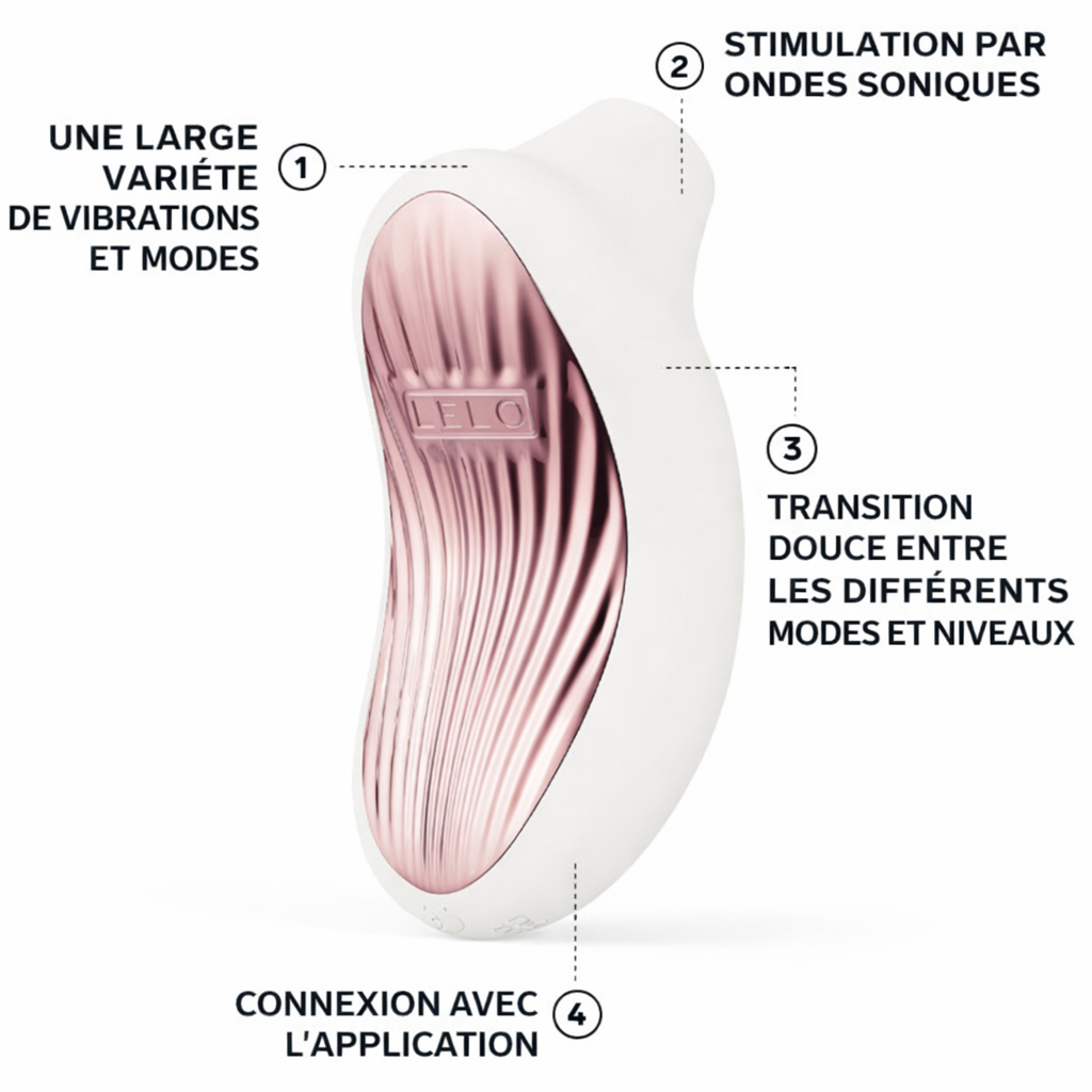 🇸🇪 LELO – SONA™ 3