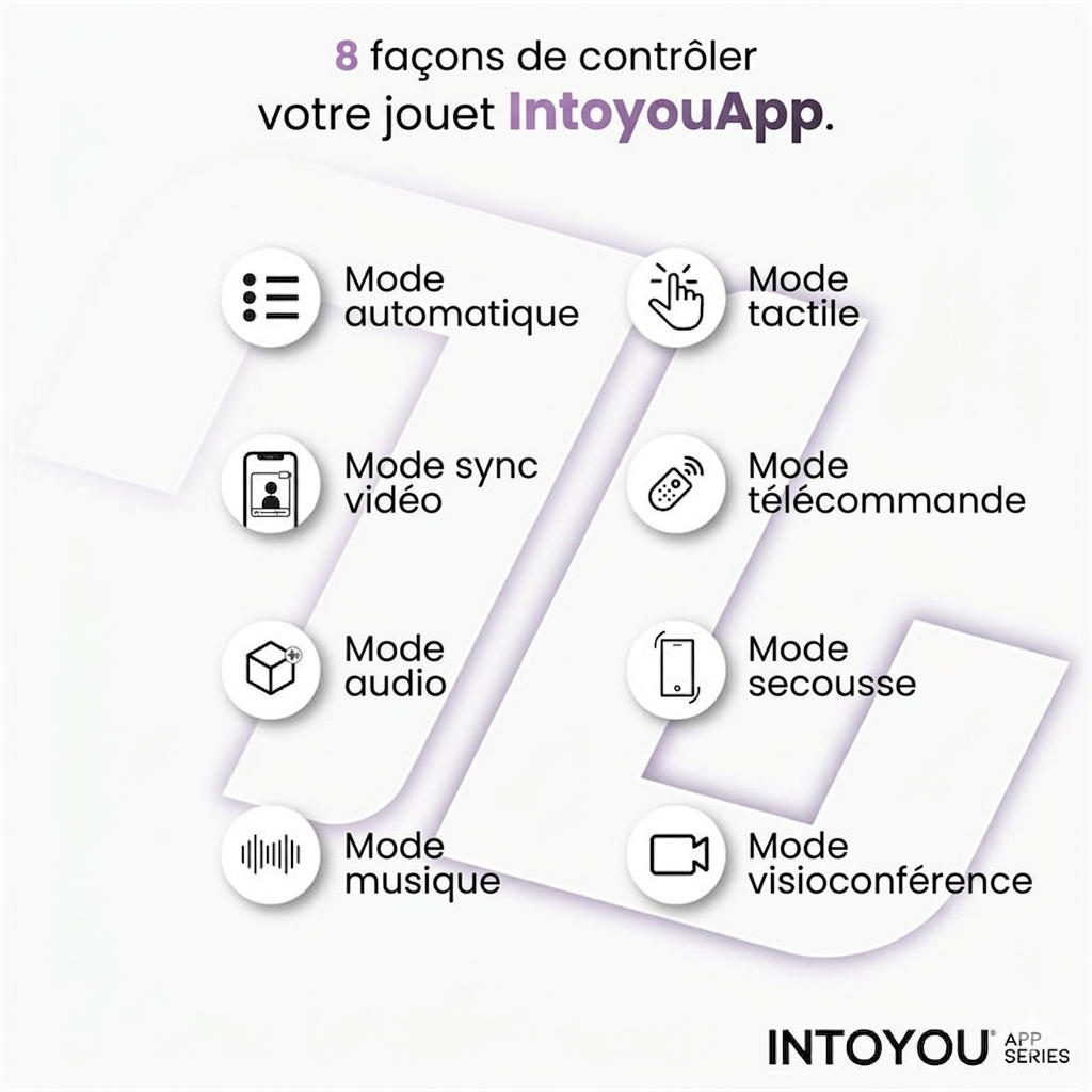INTOYOU APP SERIES – Vibrateur connecté Licky