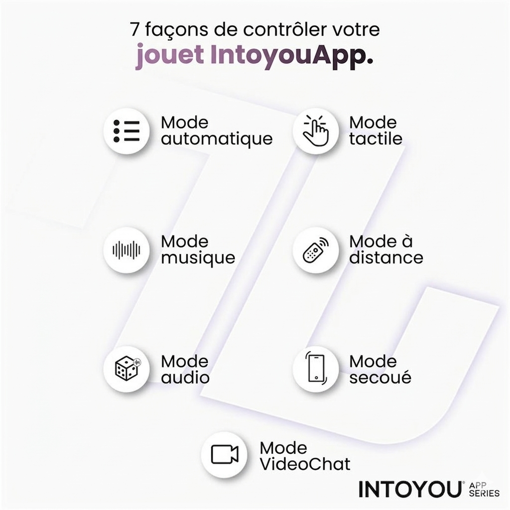 Stimulateur connecté LAIA – Lavande – INTOYOU